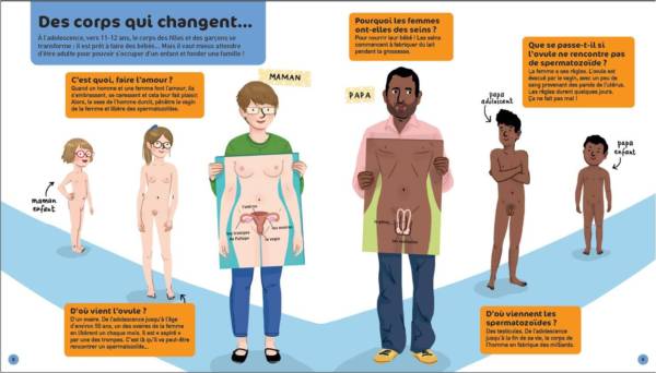 Comment on fait les bébés – Image 2