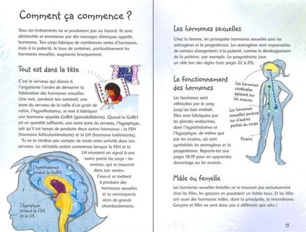 Qu'est-ce qu'il m'arrive ? – Image 2