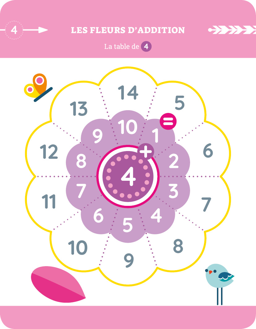 Les-additions_.jpg