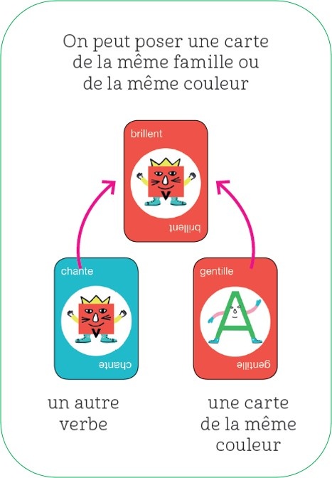 Je-joue-et-japprends-les-bases-de-la-grammaire__.jpg