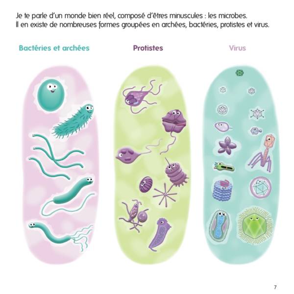 Le monde surprenant des microbes – Image 5