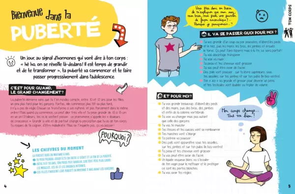 L'adolescence les doigts dans le nez ! – Image 3