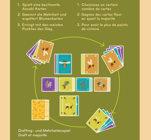Happy Bee – Image 2