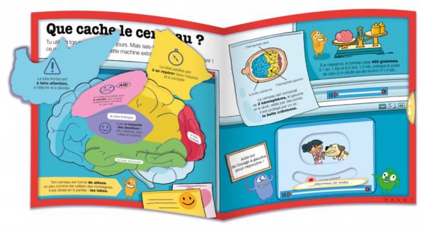 Explore ton cerveau – Image 3