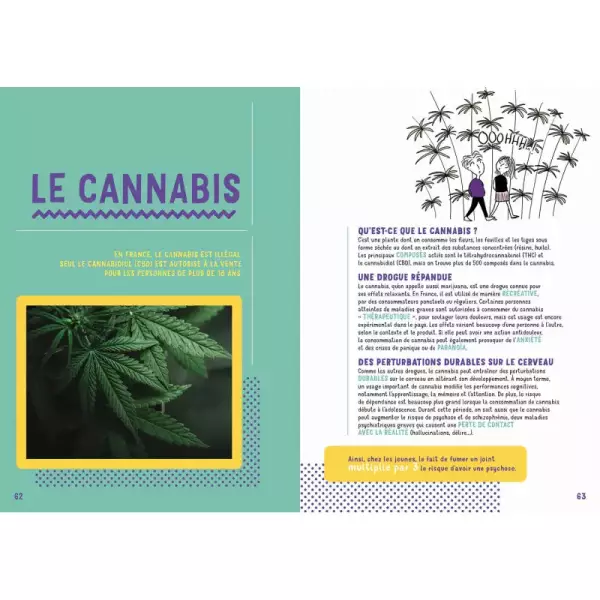 C'est quoi être accro ? – Image 3