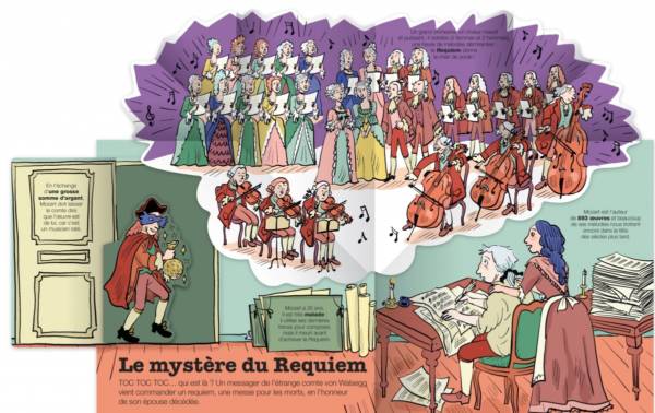 Mozart – Image 2