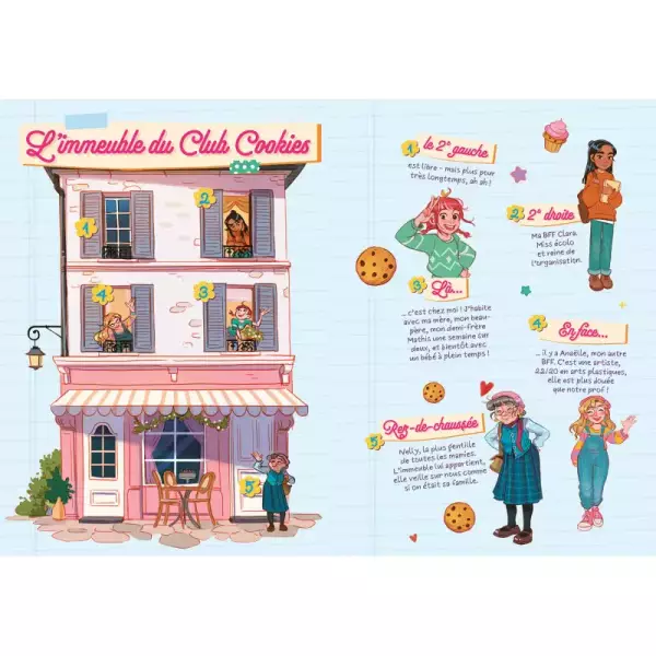 Club cookies : la recette du succès – Image 2