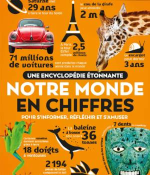 Notre monde en chiffres pour s'informer, réfléchir et s'amuser
